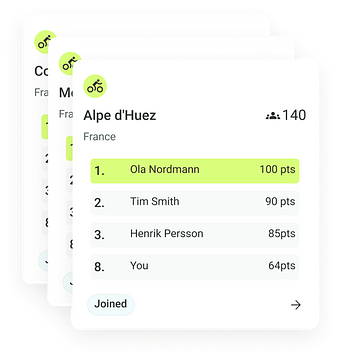frontpage-leaderboard
